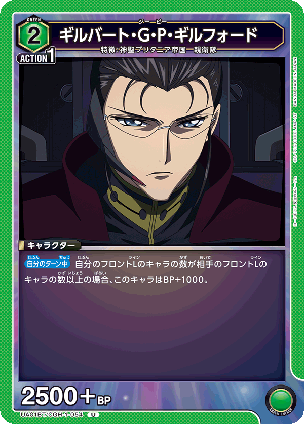ギルバート・G・P・ギルフォード