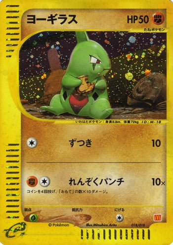 ヨーギラス