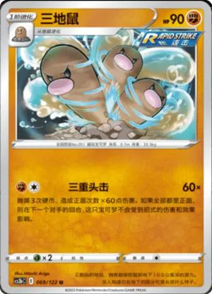 三地鼠