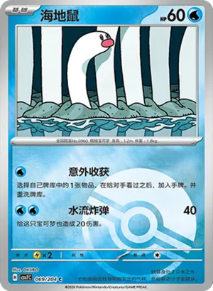 海地鼠