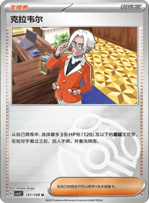 克拉韦尔