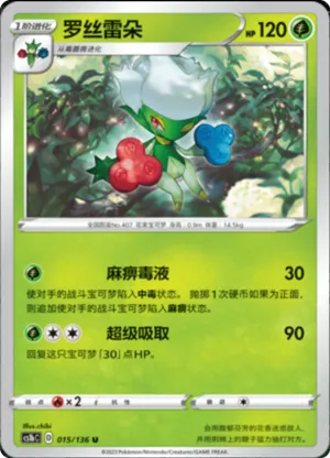 罗丝雷朵