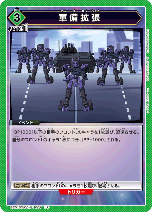 軍備拡張