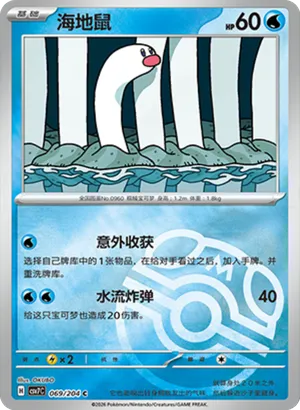 海地鼠